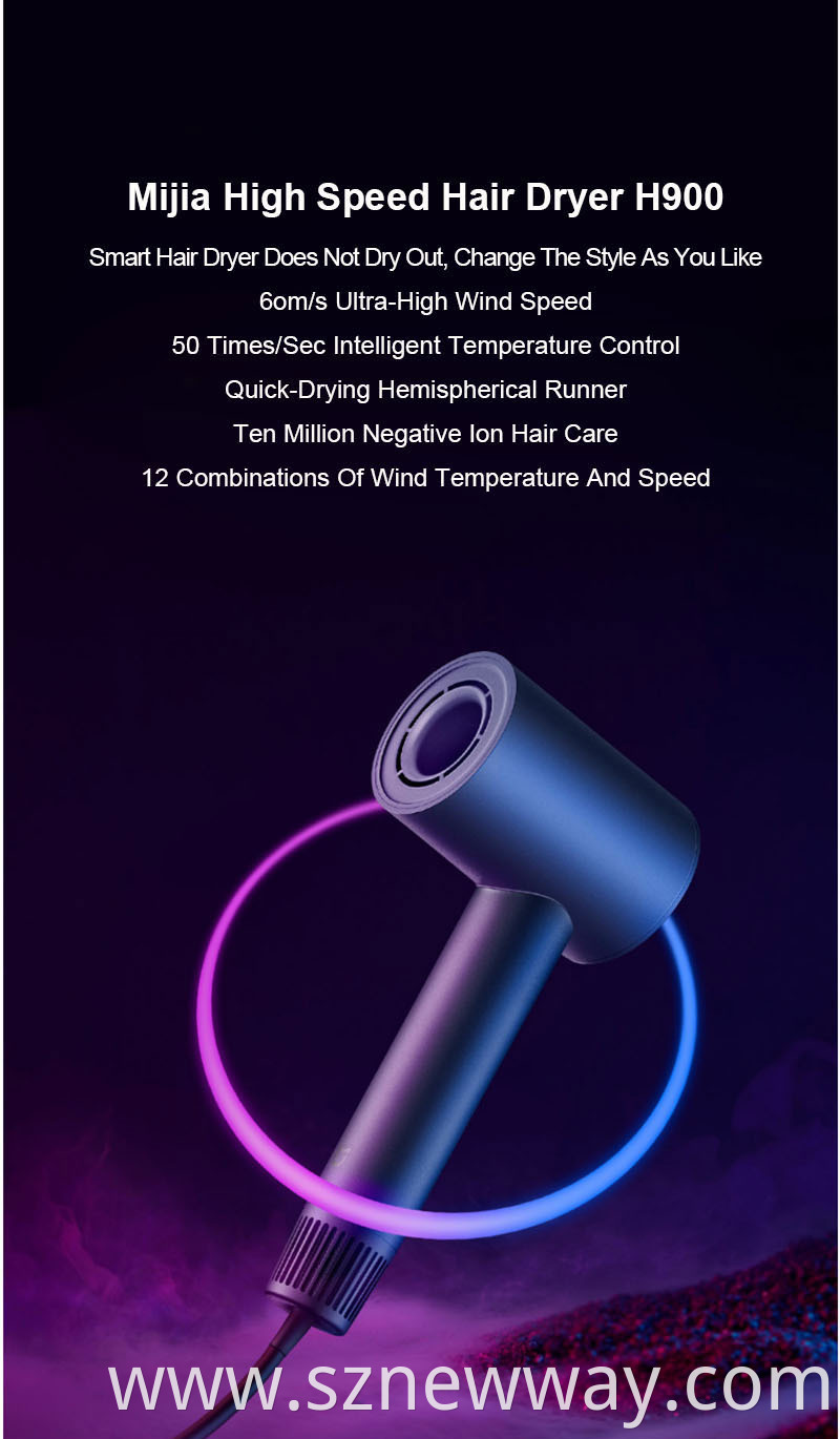 Xiaomi Mijia Hair Dryer